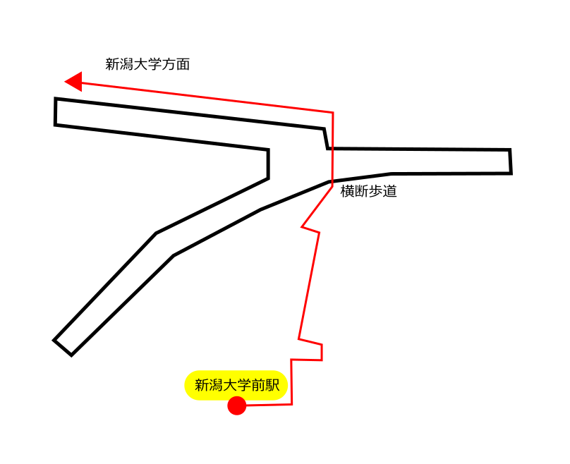 ざっくりとした地図